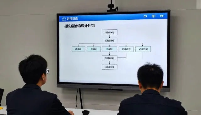 厦门中苏达尔阀门有限公司云服务器托管应用于商业空间案例介绍